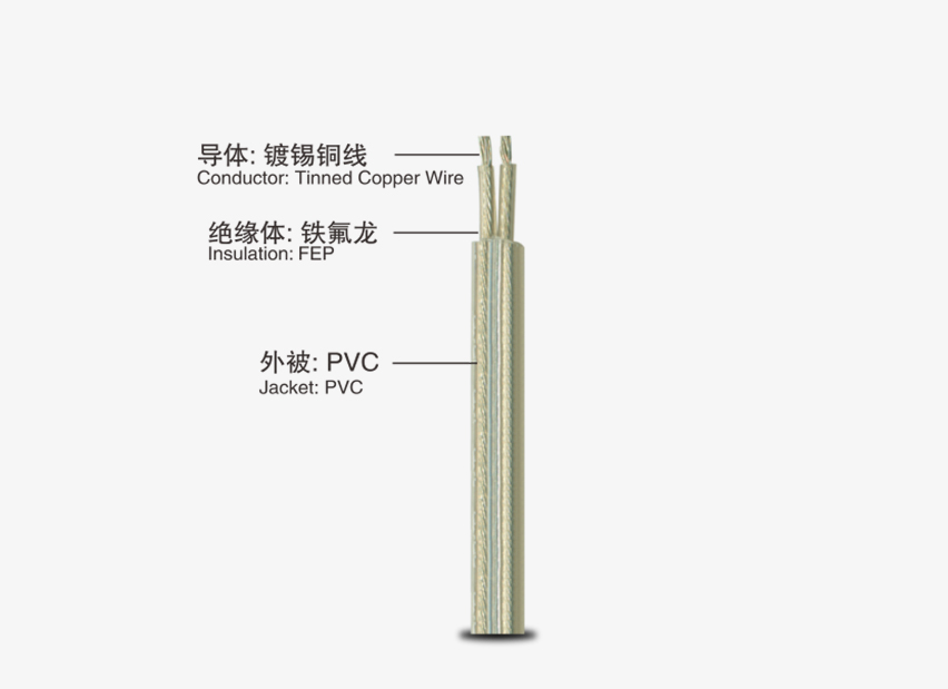 特种线-铁氟龙+PVC